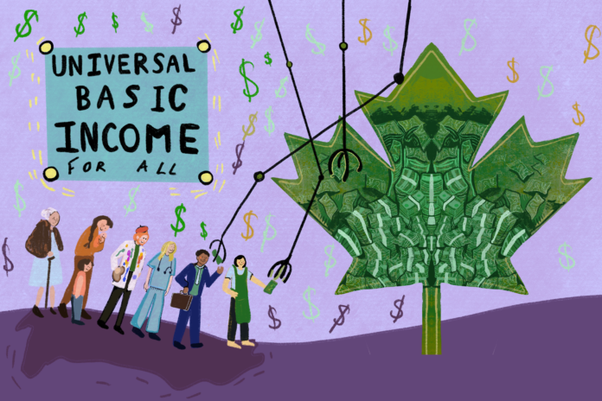 Universal Basic Income Explained: Full Pros and Cons Analysis ...